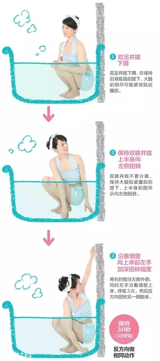 在家就能體驗(yàn)的沙龍級護(hù)理，還能瘦小腹！