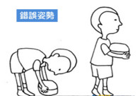 閃到腰了怎么快速緩解