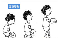 閃到腰了怎么快速緩解