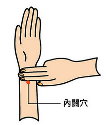 怎樣預(yù)防心悸心律不整 按摩3穴道