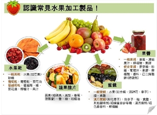 水果干、葡萄干、水果脆片有營養(yǎng)嗎 對(duì)身體好嗎