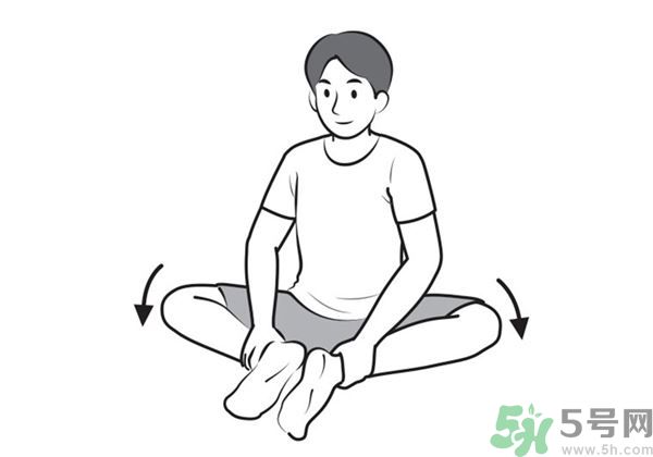 腰痛怎么辦？怎么治療腰痛？