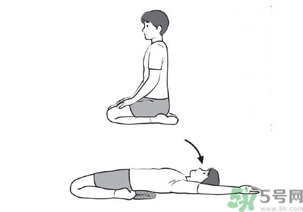 腰痛怎么辦？怎么治療腰痛？