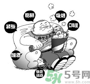 高血壓怎么引起的？高血壓怎么治療？