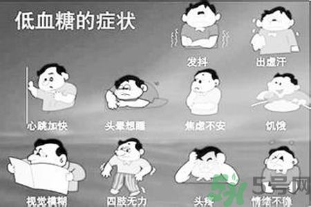 低血糖有什么癥狀？低血糖吃什么好得快？