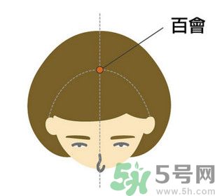 臉總是腫腫的怎么辦？臉有點(diǎn)浮腫怎么消腫？