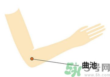 臉總是腫腫的怎么辦？臉有點(diǎn)浮腫怎么消腫？