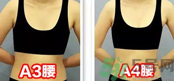 a3腰圍是什么意思？A3腰圍比A4腰圍哪個(gè)身材更好？