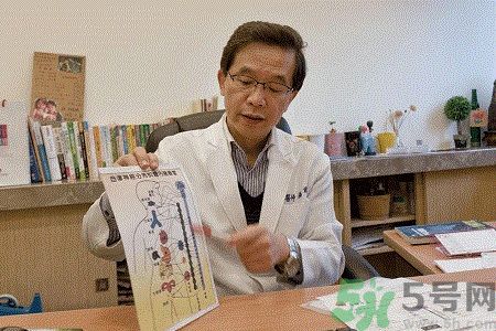 換新工作好緊張怎么辦？換新工作如何適應？