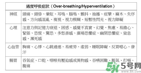 耳鳴是什么原因引起的？耳鳴怎么治療最好？