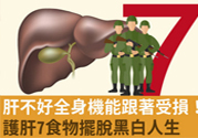 肝不好可以吃核桃嗎？吃核桃對肝臟好嗎？
