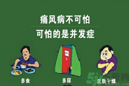 痛風(fēng)不能吃什么？痛風(fēng)怎么辦？