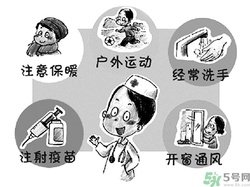 流感的癥狀有哪些？得了流感怎么辦？