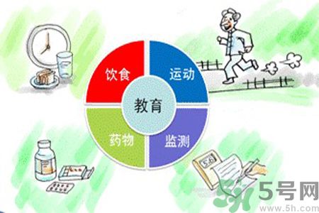 糖尿病會(huì)影響壽命嗎？糖尿病可以活多久？