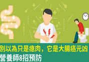 三天才上一次大便正常嗎？便秘怎么調(diào)理最快？