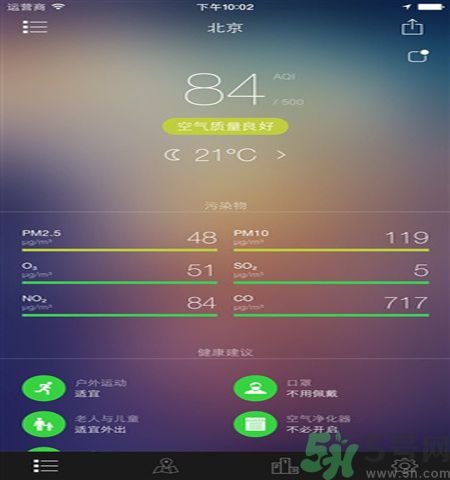 全國空氣質(zhì)量排名是怎樣的？遇到霧霾天氣怎么辦？