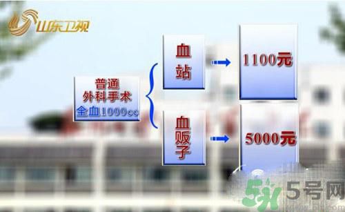 蘇州血荒血販子要價(jià)翻數(shù)倍是怎么回事？血販子血液的來源是怎樣的？