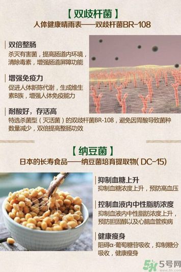 綠悠惠青汁的作用和功效？綠悠惠青汁有沒有副作用？
