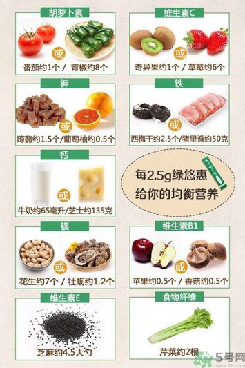 綠悠惠青汁的作用和功效？綠悠惠青汁有沒有副作用？