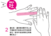 按摩大姆指的作用？按摩手指有什么好處？