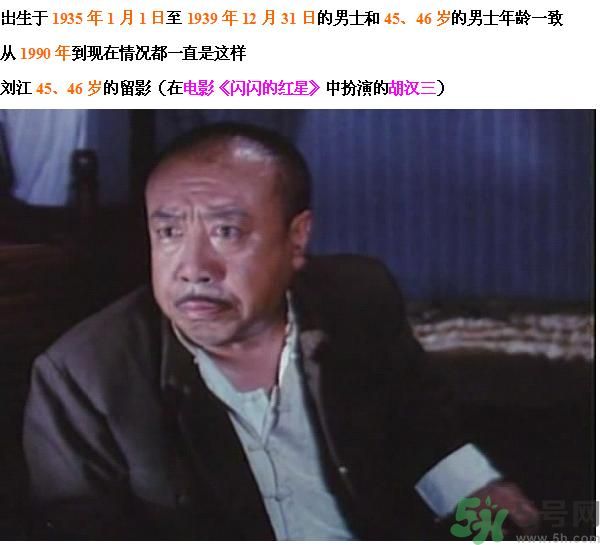 聯(lián)合國嚴(yán)正聲明1990年出生的都是中年人了是怎么回事？