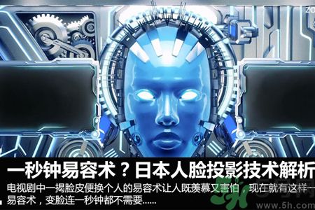 什么是人臉投影技術(shù)？人臉投影技術(shù)有什么用？