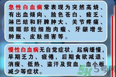 什么是急性白血?。考毙园籽『桶籽∮惺裁磪^(qū)別？