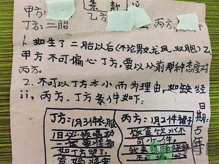 9歲女孩擬二胎合同維權是怎么回事？父母生二胎要怎樣和孩子溝通？