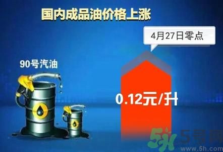 油價上調(diào)到多少錢？怎么開車可以省油？
