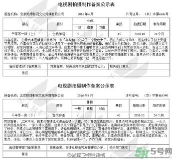 新白娘子傳奇將翻拍是真的嗎？新白娘子傳奇將翻拍男女主角是誰？