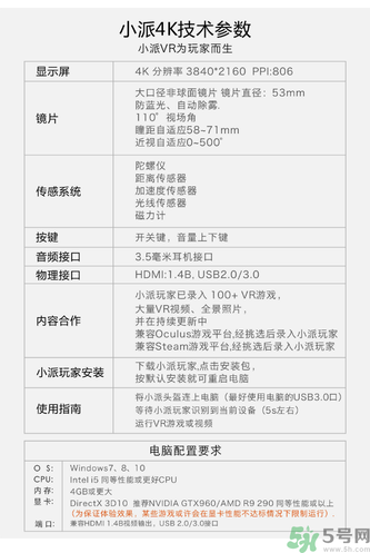 4k vr眼鏡對眼睛有損傷嗎？4k vr眼鏡對眼睛危害有哪些
