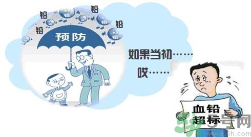 懷孕7個月查出鉛中毒原因是什么？懷孕7個月查出鉛中毒怎么回事？
