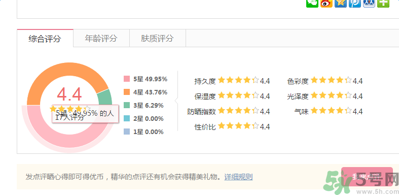 澤百麗黑金魅焰唇彩怎么樣？澤百麗黑金魅焰唇彩好用嗎？