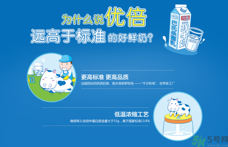 優(yōu)倍0乳糖好喝嗎？優(yōu)倍0乳糖多少錢一箱？