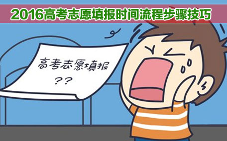 四月份還有校調(diào)劑嗎？四月份還有調(diào)劑嗎？