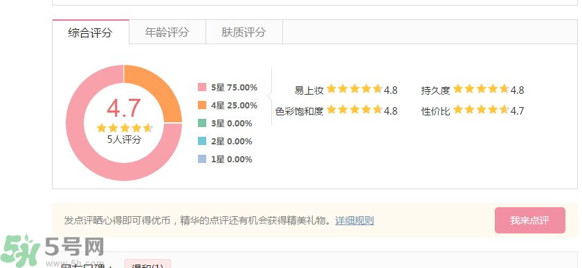 法國嬌蘭流金潤唇蜜怎么樣？法國嬌蘭流金潤唇蜜好用嗎？