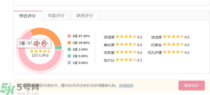 法國(guó)嬌蘭幻彩流星亮肌乳怎么樣？法國(guó)嬌蘭幻彩流星亮肌乳好用嗎？