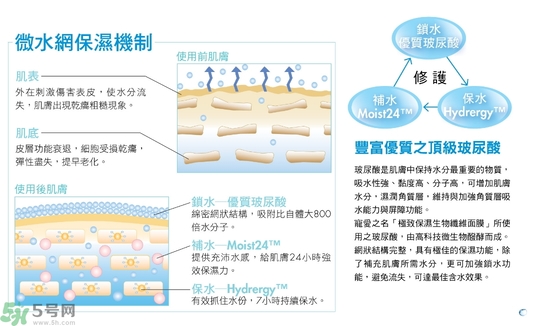 寵愛(ài)之名玻尿酸藍(lán)銅勝肽保濕修護(hù)生物纖維面膜怎么樣？