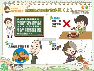防胃癌的食物有哪些？多吃什么預(yù)防胃癌？