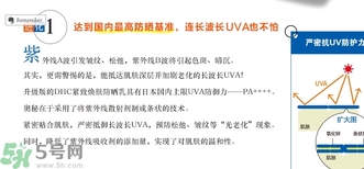 DHC緊致煥膚防曬乳SPF30+ PA+++ 怎么樣？