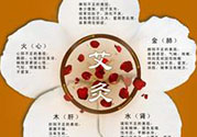 大暑可以艾灸嗎？大暑艾灸的好處有哪些？