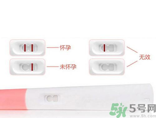 用驗(yàn)孕棒測出懷孕但是來月經(jīng)是怎么回事？
