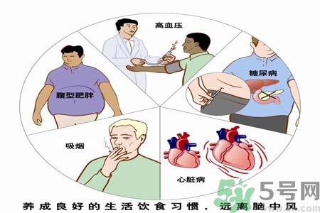 腦中風(fēng)的護(hù)理措施？腦中風(fēng)的飲食護(hù)理？