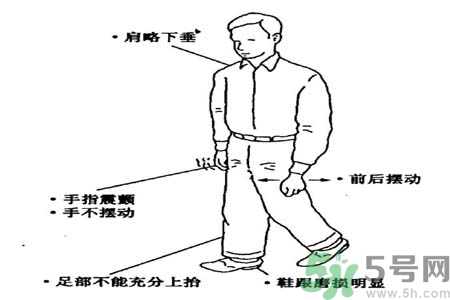 帕金森要注意哪些措施？帕金森的飲食需注意什么？