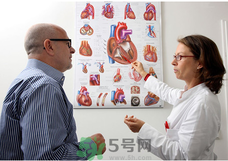 心腦血管疾病有哪些癥狀？心腦血管疾病的危害及治療方法