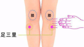 艾灸可以去濕氣嗎？艾灸去濕氣的穴位解析