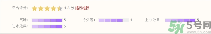 雅詩(shī)蘭黛傾慕唇膏怎么樣?雅詩(shī)蘭黛傾慕唇膏好用嗎?