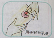 乳頭內(nèi)陷怎么回事？乳頭內(nèi)陷的原因是什么？