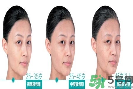 加速衰老的原因有哪些？人體衰老過程的變化是什么？
