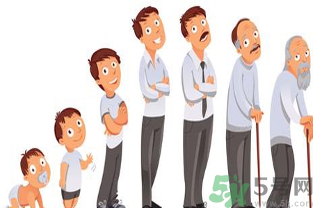 男性衰老的征兆有哪些？男性10個(gè)難以逆轉(zhuǎn)的衰老征兆